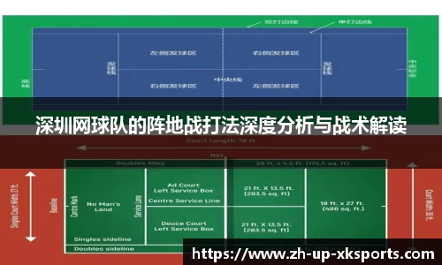 深圳网球队的阵地战打法深度分析与战术解读