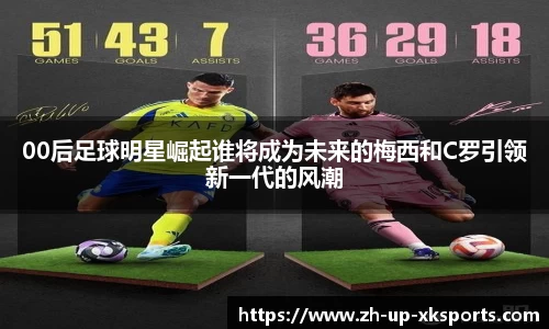 00后足球明星崛起谁将成为未来的梅西和C罗引领新一代的风潮